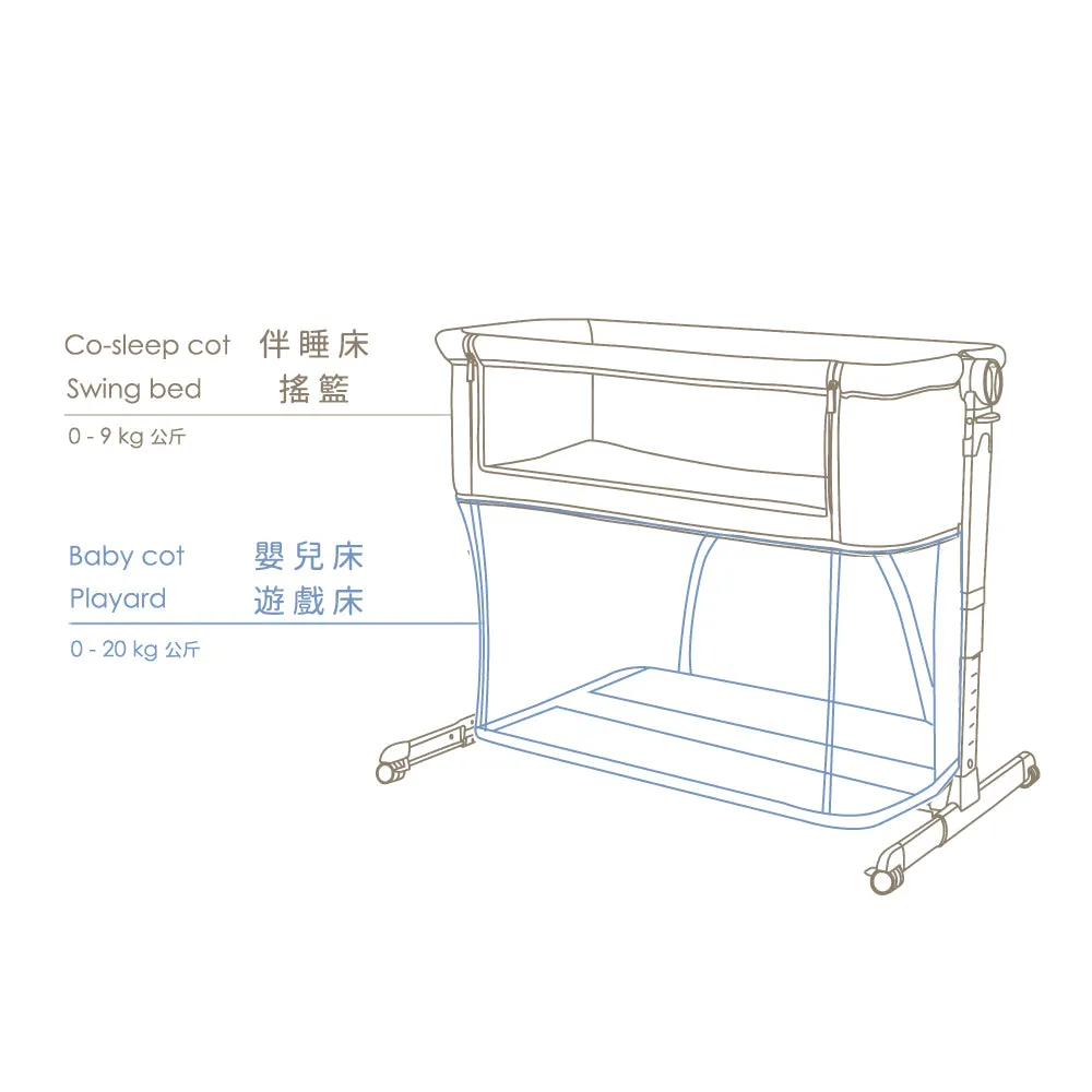 HAPPA 4 in 1 Cot n Play - Ocean Blue ( Free Peter Rabbit Pillow )