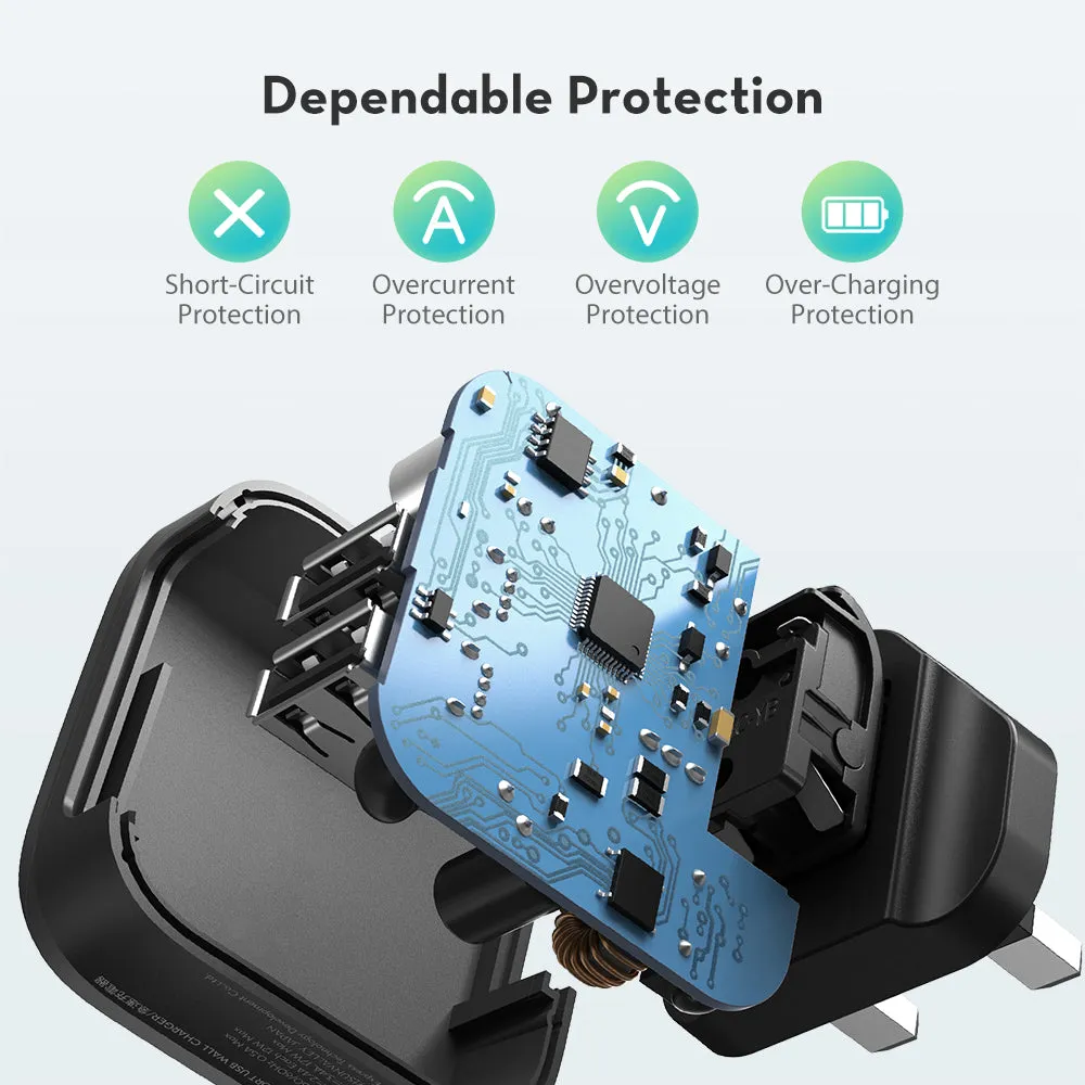 RAVPower - Wall Charger